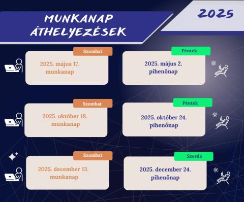 2025. évi munkanap áthelyezések